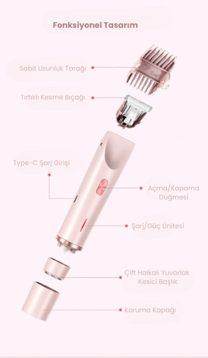 Tahrişsiz, Batıksız ve Pürüzsüz Tıraş – FemSilk™